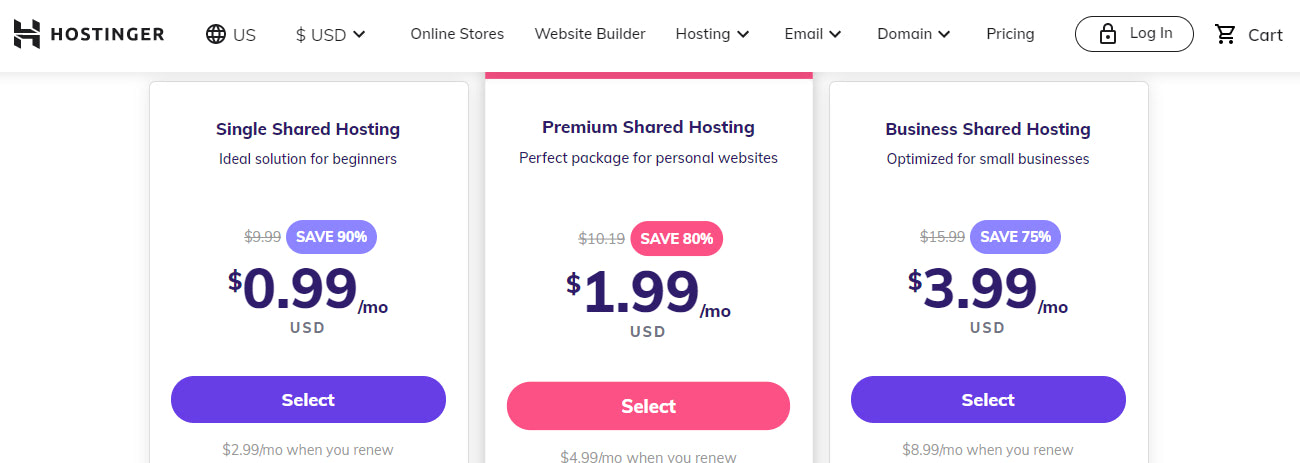 Things to Consider Before Choosing a WordPress Hosting Provider