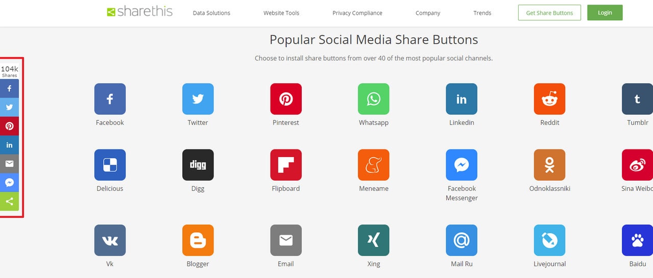 How to Use Social Share Counts in WordPress to Get Maximum Exposure?